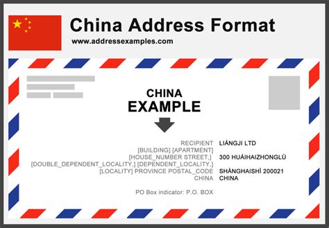how are china addresses formatted